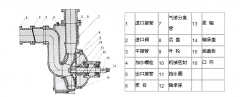 ZWL直联式自吸无堵塞排污泵结构图